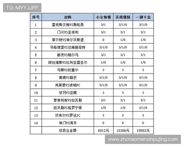 如何利用馬会投注策略实现稳健盈利提升投注成功率的实用技巧